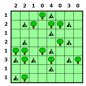 🕹️ Play Daily Trees and Tents Game: Free Online Grid Logic Puzzle Video  Game for Kids & Adults